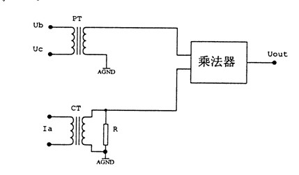 跨相90°無功功率的測(cè)量電路圖
